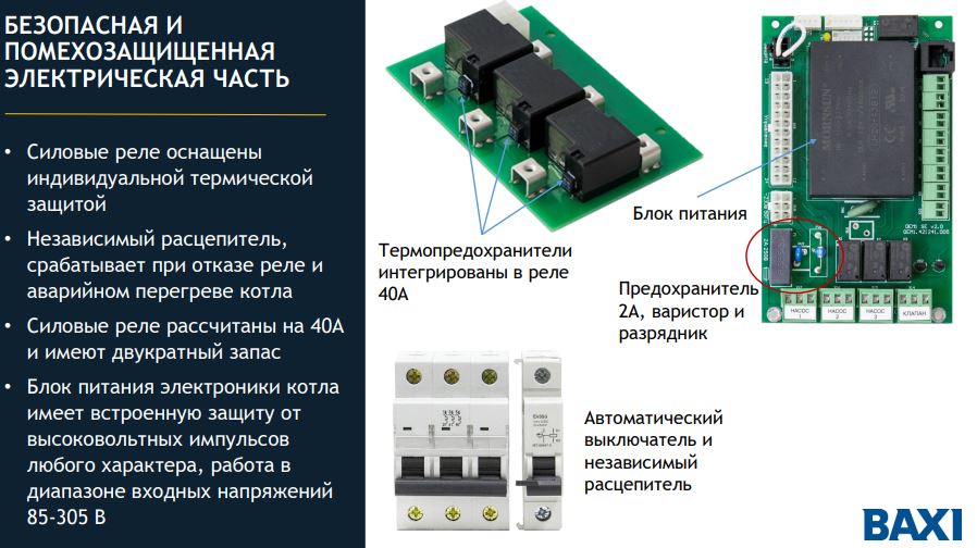 Электрическая часть Baxi Ampera